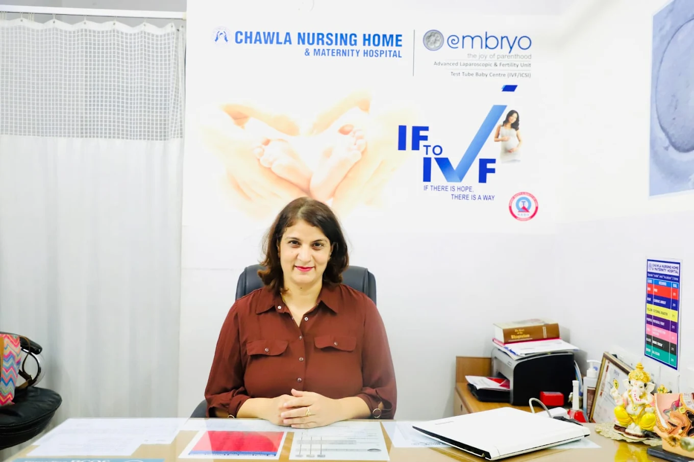 Dr. Anupma Chopra